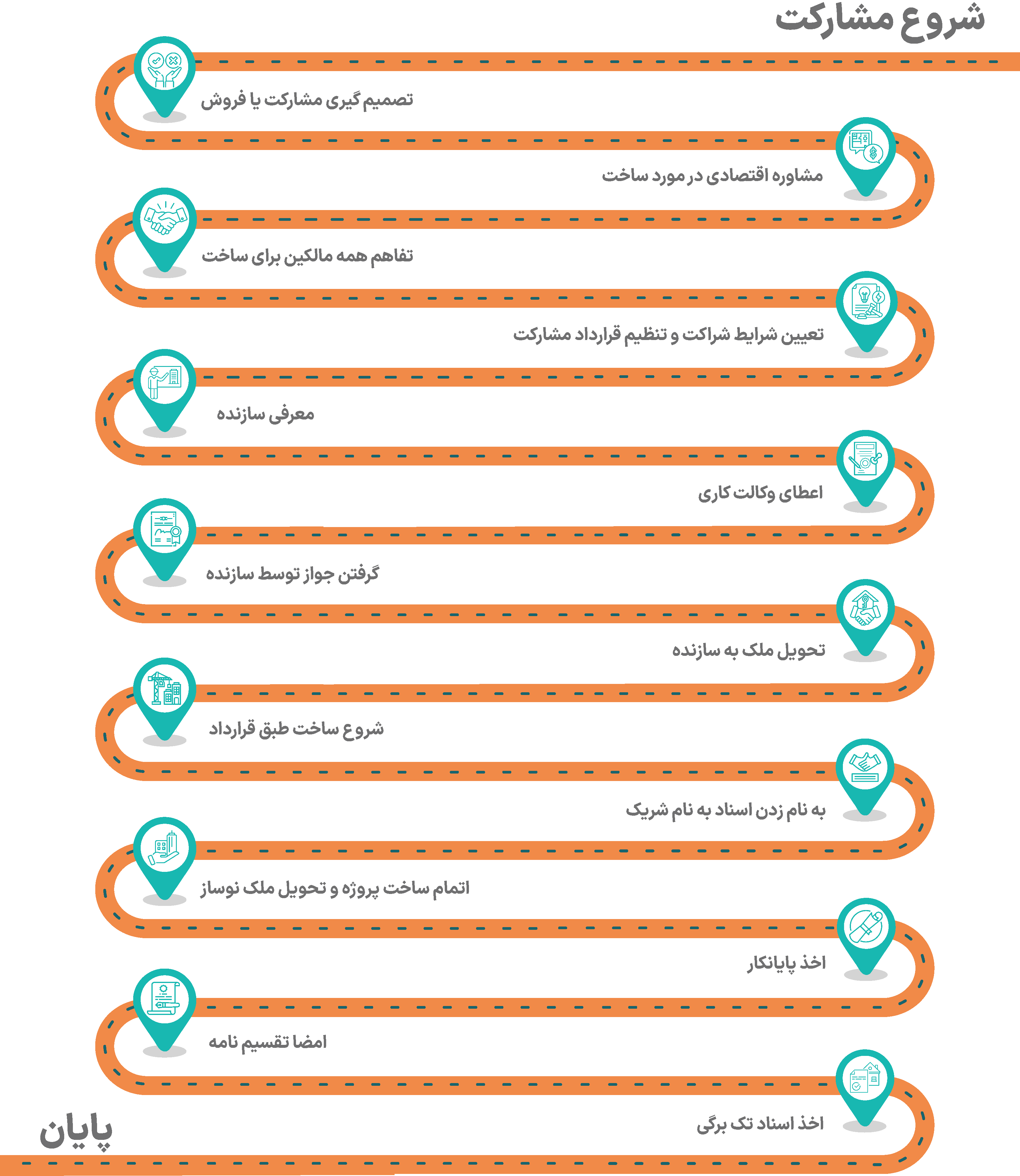 roadmap-desktop