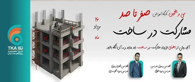 آیا ملک برای سرمایه گذاری مناسب است؟
