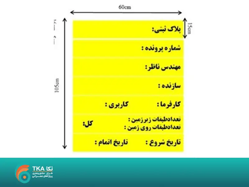 ابعاد تابلو ساختمانی