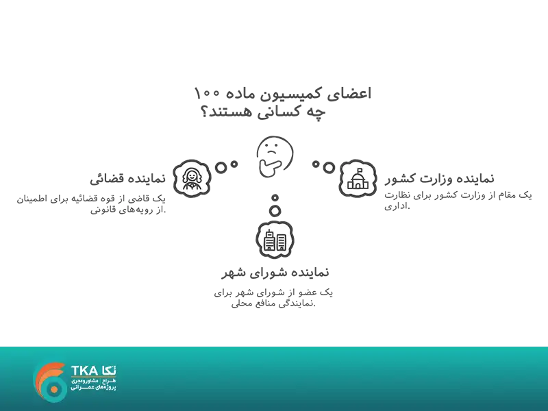 اعضای کمیسیون ماده ۱۰۰ چه کسانی هستند؟