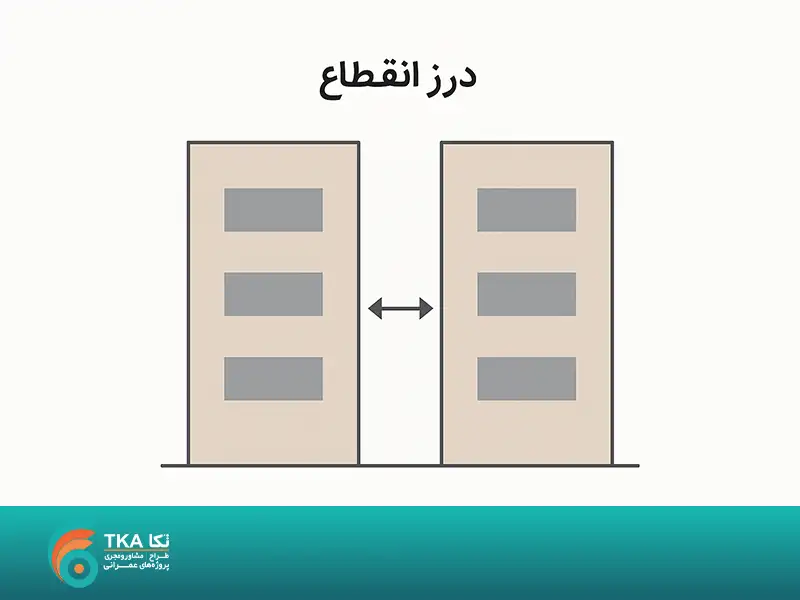 درز انقطاع