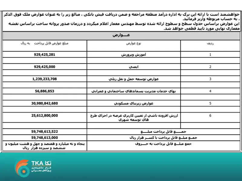 جدول محاسبه عوارض