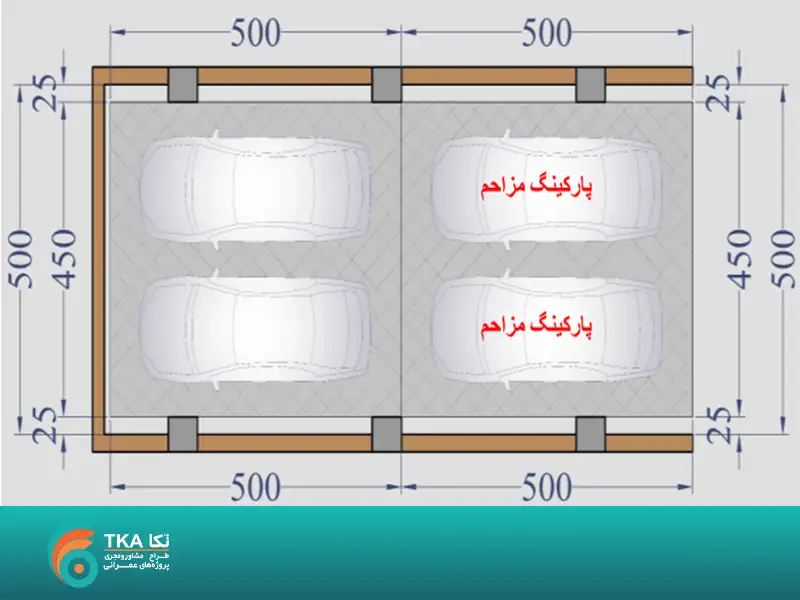 ارکینگ مزاحم
